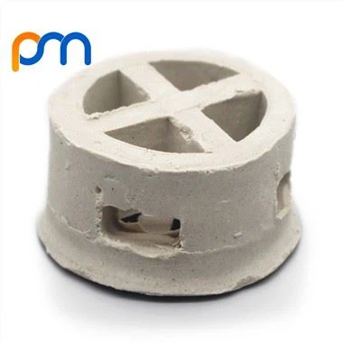 Mini anello a cascata