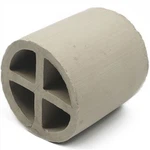 Anello divisorio incrociato